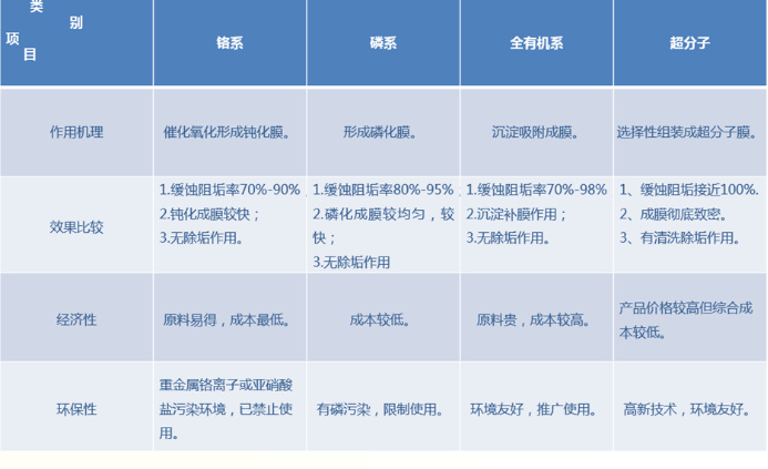 山東奧也環(huán)?？萍加邢薰竞喗?02010055492.jpg